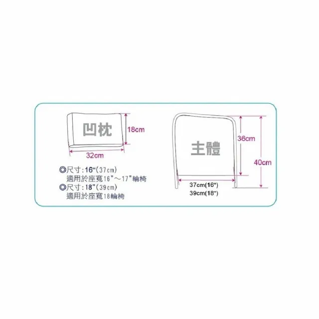【海夫健康生活館】杏華 PJ專利 萬用 附凹枕 頭靠組(1HA02)