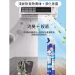 【Light Live】買一送一 日本免水洗冷氣清潔劑680ML 附專用接水袋(冷氣清潔 空調清潔 冷氣清洗 噴霧清潔)