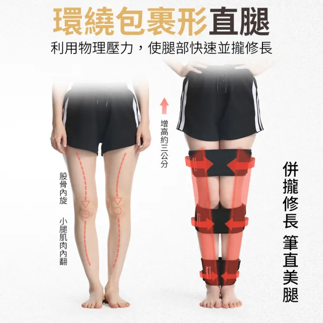 【美娜甜心】O型腿調整帶 健康美腿帶 日本網美推薦同款(X型腿 O型腿型矯正 束腿帶 直腿帶)