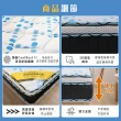 【ASSARI】藍典涼感紗乳膠透氣硬式三線彈簧床墊(雙人5尺)
