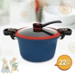 【AnnyRabbit 安妮兔】微壓料理湯鍋3.5L(22cm)