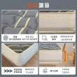 【ASSARI】負離子抗菌羊毛調溫獨立筒床墊(單人3尺)