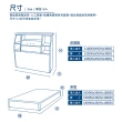 【A FACTORY 傢俱工場】派蒙 簡約收納房間3件組-雙人5尺(床頭箱+床墊+床底)
