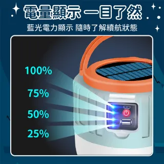 LED太陽能露營燈2入(買一送一/照明燈/帳篷燈/野營燈/停電燈/登山燈/吊掛燈)