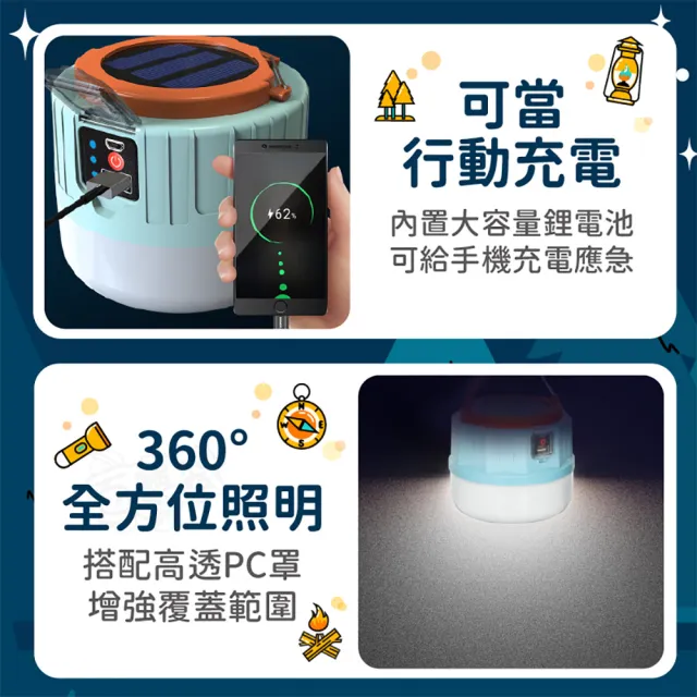 LED太陽能露營燈2入(買一送一/照明燈/帳篷燈/野營燈/停電燈/登山燈/吊掛燈)