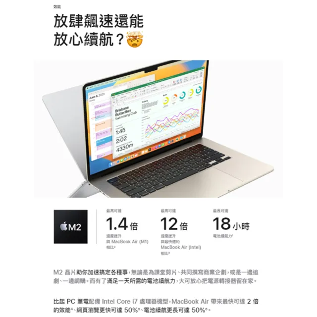 【Apple】office 2021家用版★MacBook Air 15.3吋 M2 晶片 8核心CPU 與 10核心GPU 8G/256G SSD