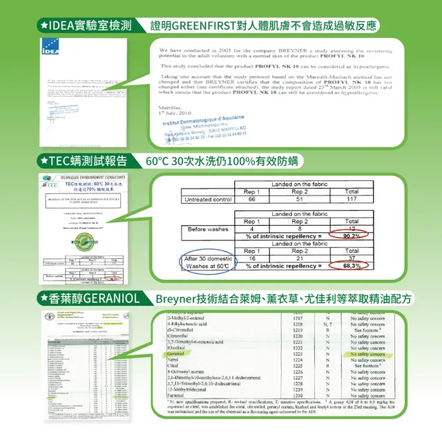 【AnD HOUSE 安庭家居】買1送1 加大床包-天絲針織防蹣防蚊防水保潔墊(雙人加大/床包式/防蹣防蚊防水)