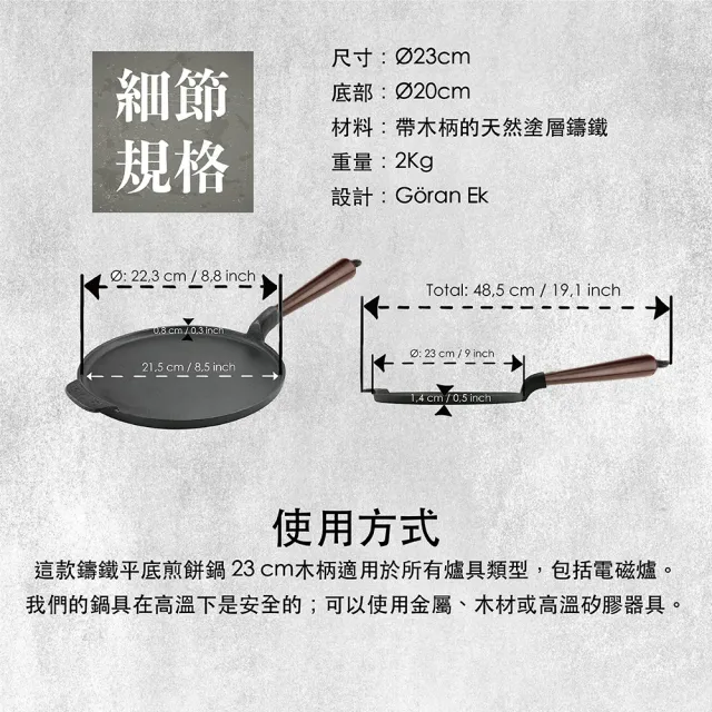 【Carl Victor 1886】卡維特 鑄鐵平底煎餅鍋 23cm 深棕山毛櫸木柄 CV-P23W(鑄鐵鍋、平底煎餅鍋)