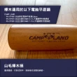 【Camp Land】白金野炊電蝕平底鍋 RV-ST930(24cm 鍋 鍋蓋 不沾鍋 戶外 露營 逐露天下)