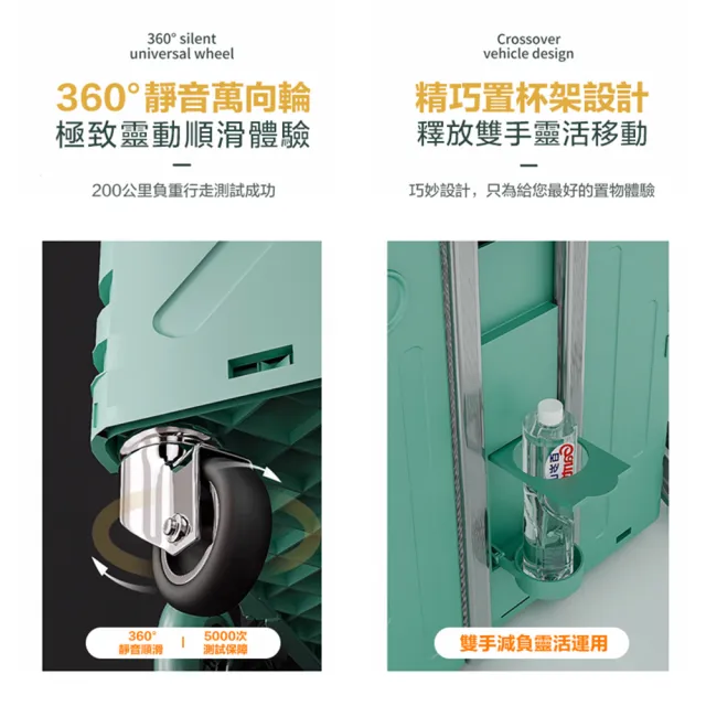 【DaoDi】2入組四輪萬向折疊購物車-杯架可平拉款75L(手推車 買菜車 菜籃車 收納箱 手拉車 置物車 露營車)