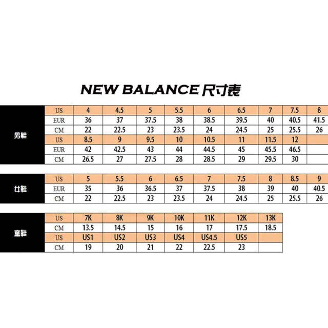 【NEW BALANCE】New Balance  Fresh Foam 680 男避震慢跑鞋 4E超寬楦 深灰 螢光綠 反光 KAORACER M680KN7