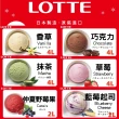 【Lotte 樂天】日本樂天家庭號桶裝冰淇淋4L(日本原裝進口多種口味任選/黑貓宅急便配送)