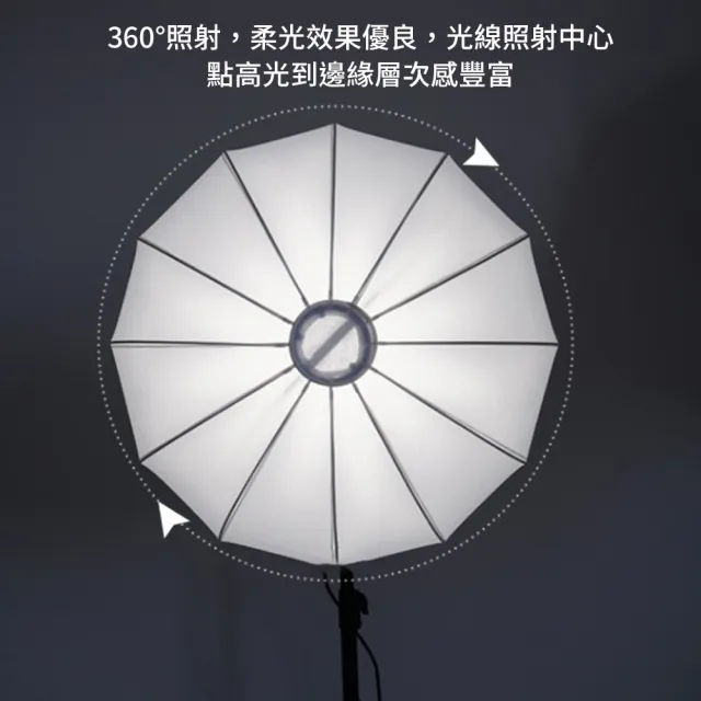 65CM 球形柔光箱 燈籠柔光球 DCG0007(攝影燈罩 攝影柔光罩 閃光燈罩 柔光罩)
