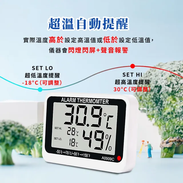 【冰箱控溫】高低溫警報冰箱溫度計(溫度控管 食材保鮮 防水 可掛磁吸 電子溫濕度計 溼度計 溫度顯示)