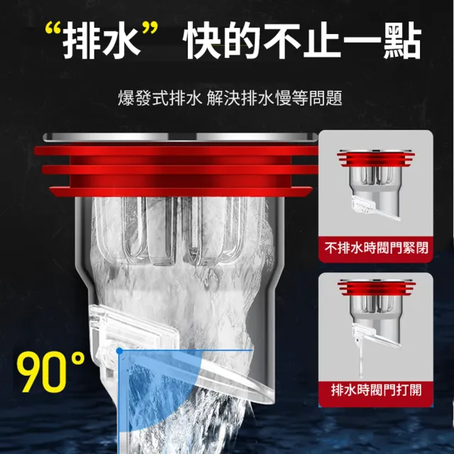 【ANTIAN】2入組 通用下水道防臭密封濾芯塞子 排水孔濾網 排水管地漏堵臭器