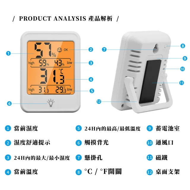 【精密測量】背光款高精度室內溫度顯示器(溫濕度計 電子溫度計 數位溫度計 溼度計 濕度測量 家用)