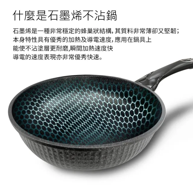 【PERFECT 理想】韓國石墨烯IH不沾深型平底鍋32cm附蓋 韓國製造(適用IH及各式爐具)