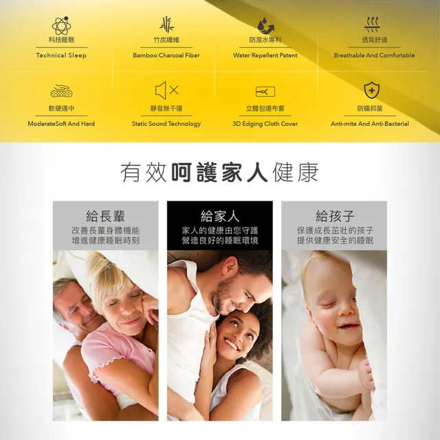 【ISHUR 伊舒爾】床墊組合 台灣製 3M防潑水記憶折疊床墊+枕頭+枕套 雙人5尺(透氣抑菌/附專用收納袋/可摺疊)