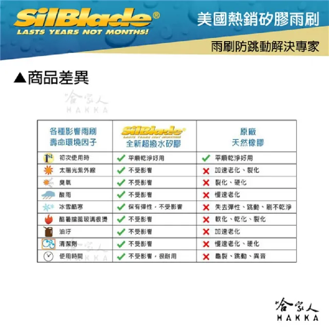 【SilBlade】Infiniti QX60 專用超潑水矽膠三節式雨刷(26吋 16吋 12~16年 哈家人)