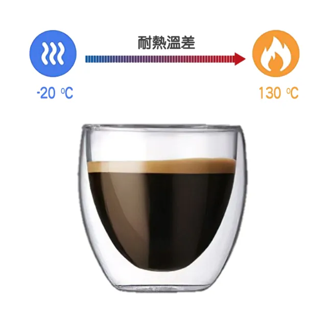 2件組-雙層玻璃杯250ml(咖啡杯蛋型拉花耐熱玻璃保溫保冰茶酒水)
