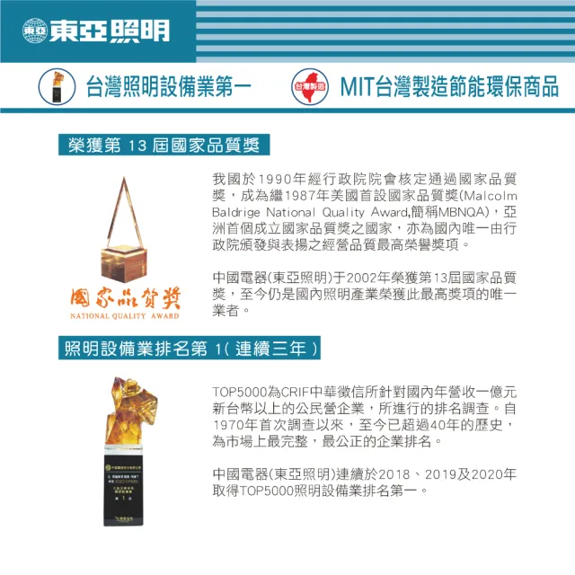 【東亞照明】LED T8 4尺*1管 山型燈 含燈管 白光 2入組(LED T8 4尺 1管 山形燈 吸頂燈)