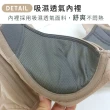 【尚芭蒂】軟鋼圈 無痕 成套 MIT台灣製B-C罩/大尺碼輕型提托美型機能內衣/集中包覆調整型(膚色)