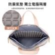 【MaiTianmei】Macbook 15.6吋 單肩斜跨手提大容量筆電包 防摔防震電腦包 公事包