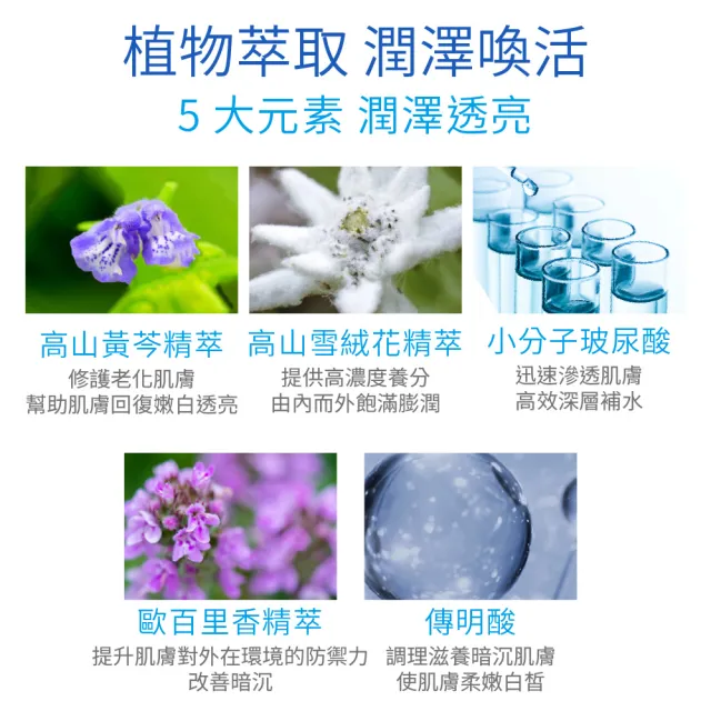 【FORTE】台塑生醫超光感淨白面膜(暢銷組)