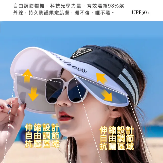 【KISSDIAMOND】時尚撞色伸縮大帽檐遮陽帽(加大帽檐/防曬/UPF50+/KDH-A138)