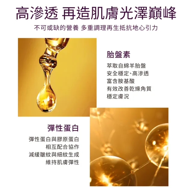 【FORTE】台塑生醫胎盤肌活瞬效精華液