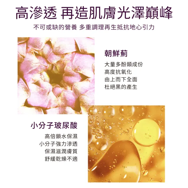 【FORTE】台塑生醫胎盤肌活瞬效精華液