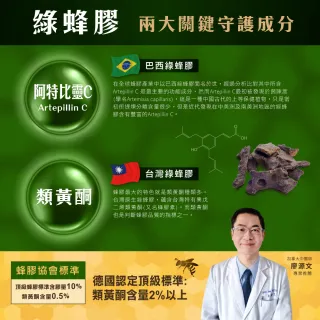 Apoidom亞波盾 頂級巴西綠蜂膠噴霧6入組-20ml/瓶(含頂級成分阿特比靈C 4mg/ml)