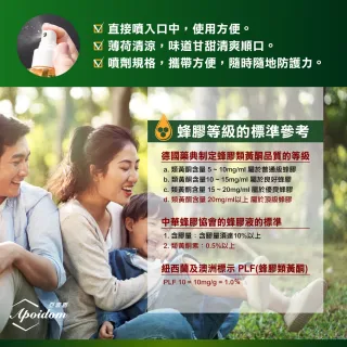 Apoidom亞波盾 頂級巴西綠蜂膠噴霧6入組-20ml/瓶(含頂級成分阿特比靈C 4mg/ml)