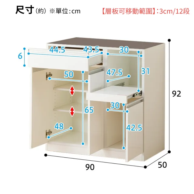 【NITORI 宜得利家居】◎組合式櫥櫃 RESUME 90AG-S TH-R WH NC TW(組合式櫥櫃 櫥櫃 RESUME)