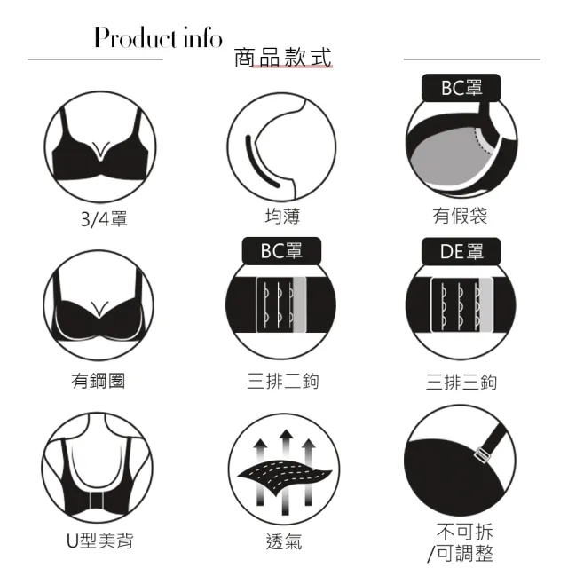 【Swear 思薇爾】花禧系列B-E罩蕾絲包覆女內衣(夕慕粉)