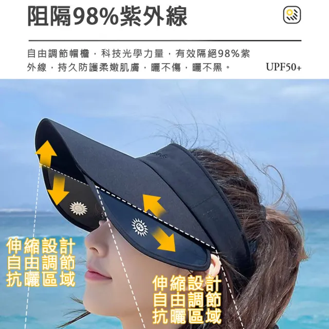 【KISSDIAMOND】時尚素面伸縮大帽檐遮陽帽(加大帽檐/防曬/UPF50+/KDH-70593)