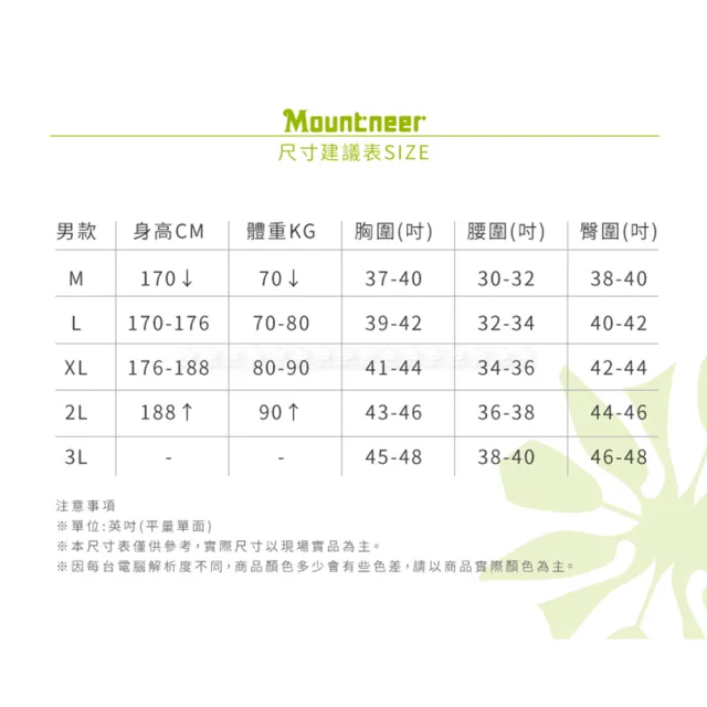 【Mountneer 山林】男 彈性抗UV格子襯衫《海藍》31B01/防曬/夏季襯衫(悠遊山水)