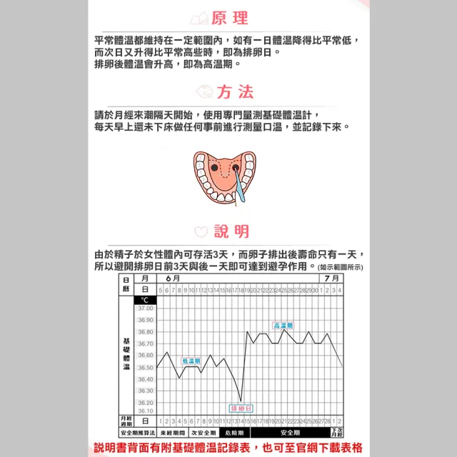 【Geonic 北群】北群婦女基礎電子軟頭體溫計(軟頭體溫計 腋溫 口溫 肛溫 防水體溫計/MT-B231F)