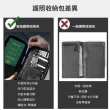 【GE嚴選】護照收納包 護照夾(RFID防盜護照包 出國護照包 護照收納)