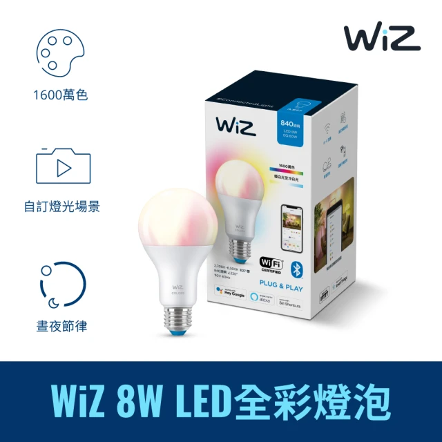 【Philips 飛利浦】Wi-Fi WiZ 智慧照明 8W LED全彩燈泡(PW04N)