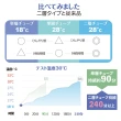 【日本MASCLUB】極致涼感降溫頸圈 28度以下自然結凍 1入組(日本製 頸部降溫圈 降溫神器 消暑 涼感頸圈)