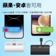 【POLYBATT】PB5000 5000mAh 18W二孔輸出 Lightning直插式/Type-C自帶線 口袋行動電源(超值二入)