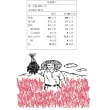 【大倉米鋪】池農香米1.5kg/包(大倉米鋪、香米)