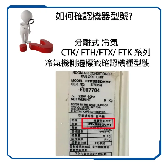 【PUREBURG】4入組-適用Daikin大金分離式冷氣 CTK  FTH  FTX  FTK系列 副廠除臭PM2.5光觸媒濾網 4入