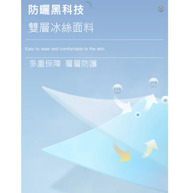 【MEHOME 美好家】涼感透氣遮陽防曬帽/雙面漁夫帽(加大帽沿)