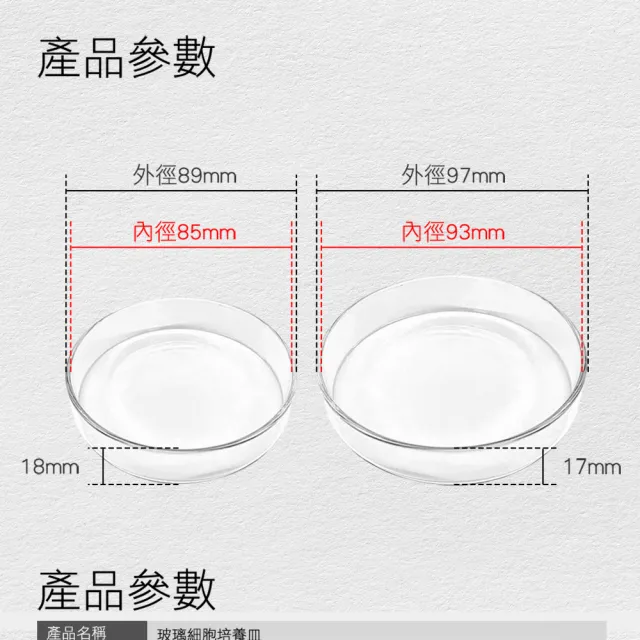 【工具網】玻璃細胞培養皿 90mm 化學實驗室生化細胞 細菌組織培 實驗耗材 玻璃平皿 實驗耗材 180-CCD90