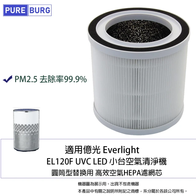 PUREBURG 適用億光 Everlight EL120F UVC LED 小台空氣清淨機 副廠活性碳2合1高效HEPA濾網