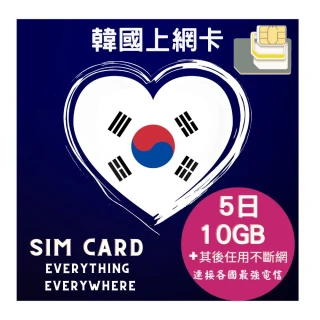 【EU CARE 歐台絲路】韓國上網卡5日10GB高速上網卡其後任用不斷網(贈20分鐘南韓當地撥打電話)