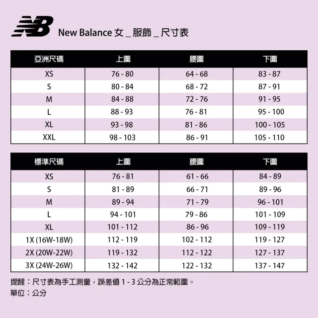 【NEW BALANCE】NB 緊身短褲 運動 機能 速乾 訓練 休閒 女 黑 標準尺碼(WS21182BK-F)