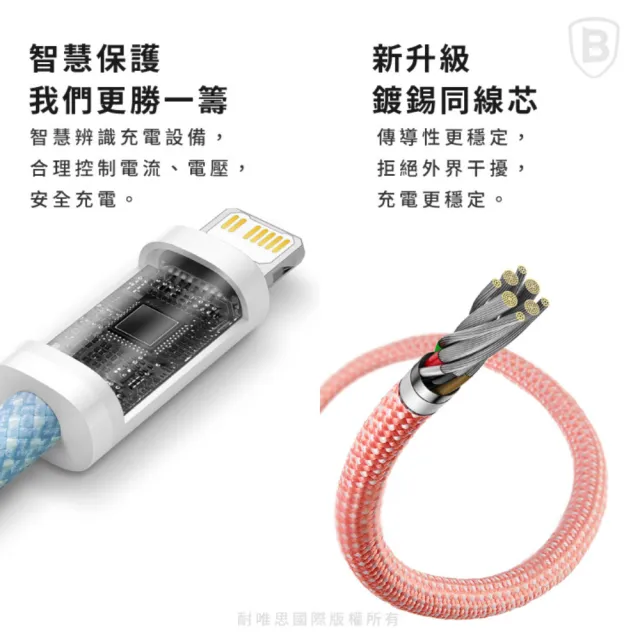 【BASEUS】倍思20W靈動Type-C to Lightning蘋果充電線200公分(iPhone充電線)